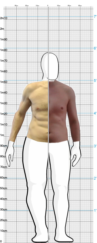 Full Size Comparison