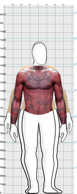 Full Size Comparison