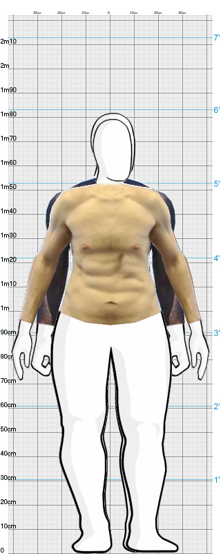 Full Size Comparison