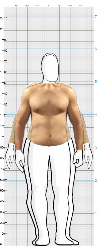 Full Size Comparison