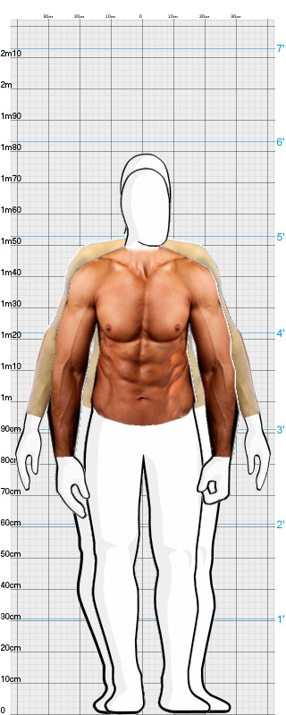 Full Size Comparison