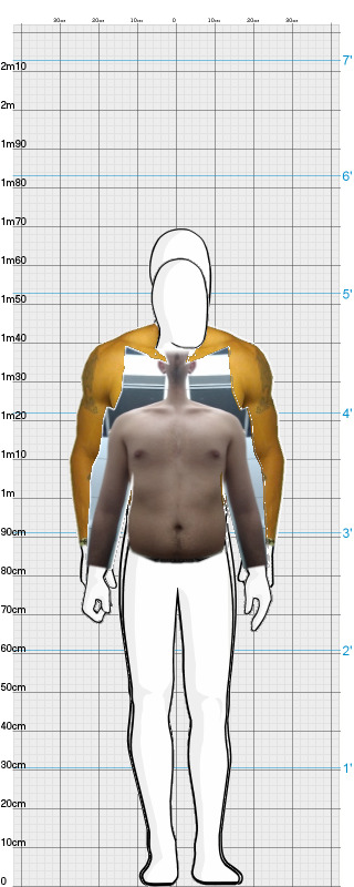 Full Size Comparison