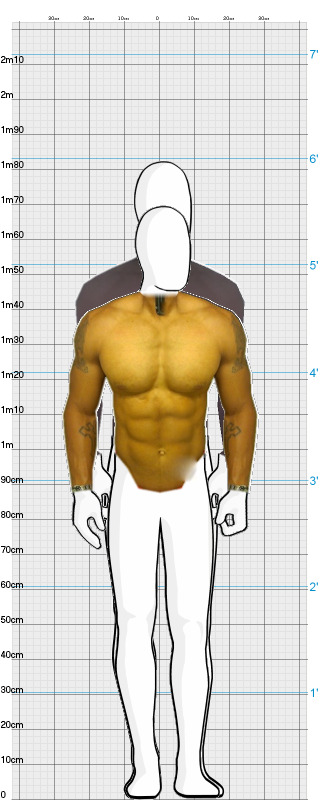 Full Size Comparison