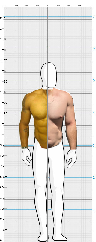 Full Size Comparison
