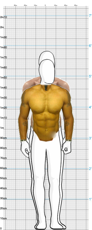 Full Size Comparison