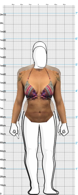 Full Size Comparison