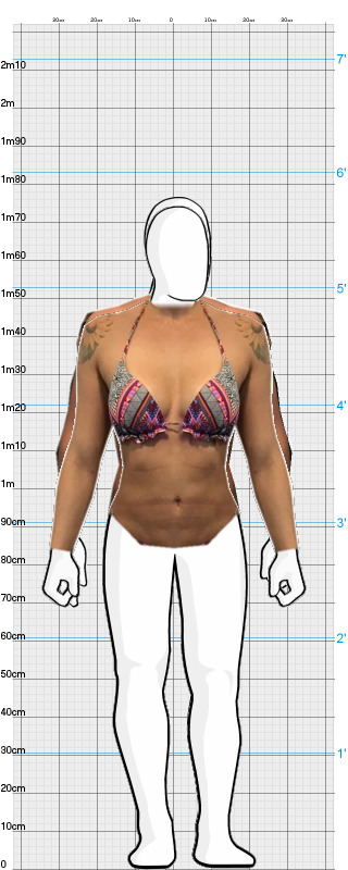 Full Size Comparison