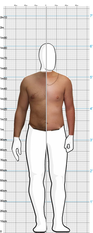 Full Size Comparison