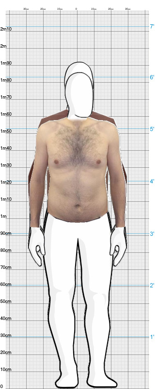 Full Size Comparison