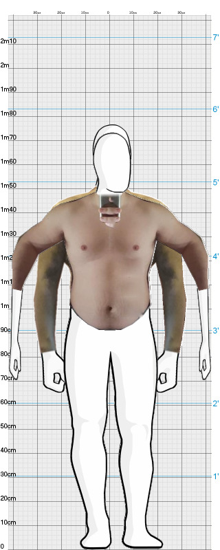 Full Size Comparison