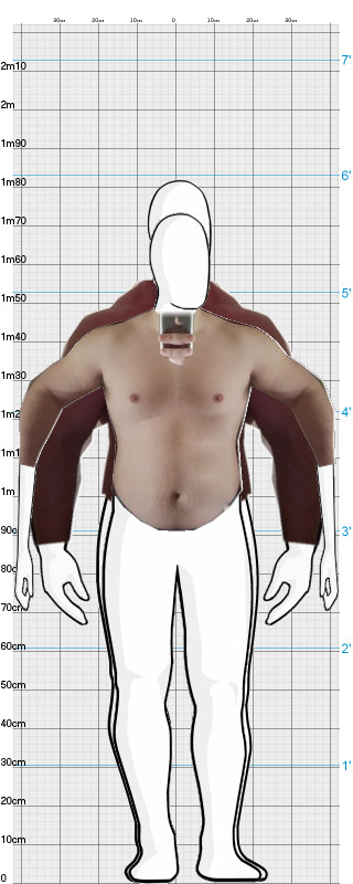 Full Size Comparison