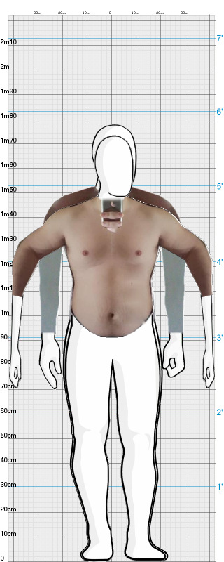 Full Size Comparison