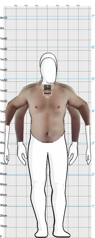 Full Size Comparison