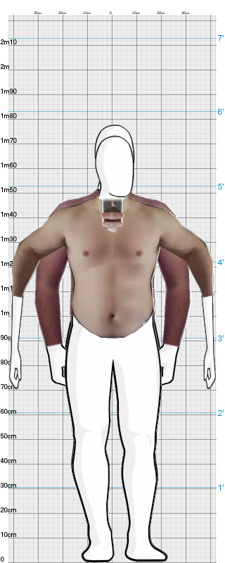 Full Size Comparison
