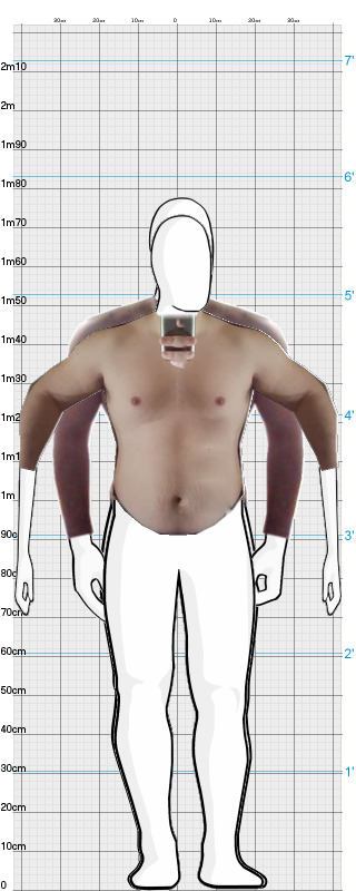 Full Size Comparison