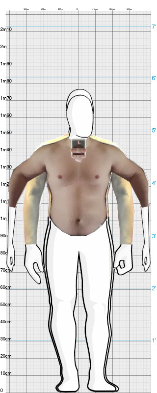 Full Size Comparison