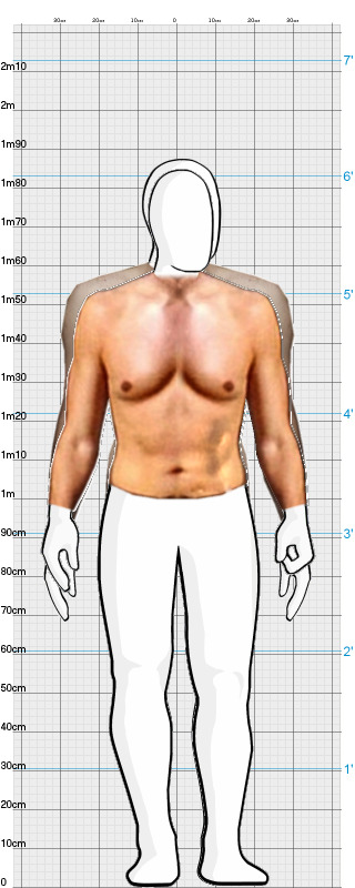 Full Size Comparison