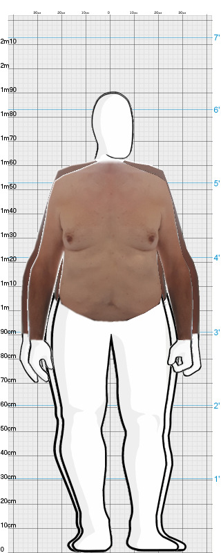 Full Size Comparison