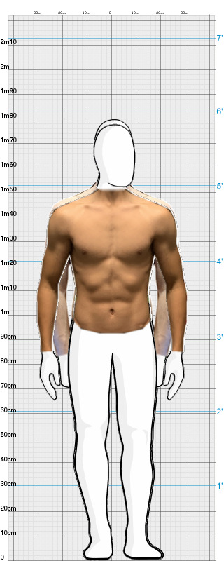 Full Size Comparison