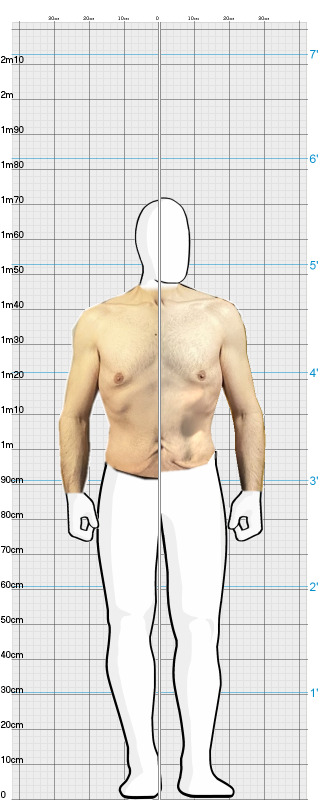 Full Size Comparison