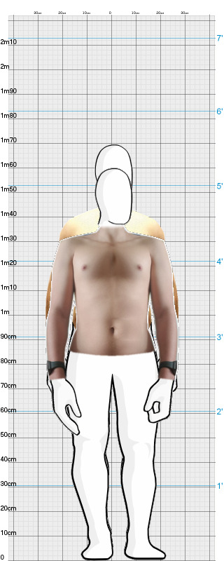 Full Size Comparison