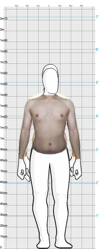 Full Size Comparison