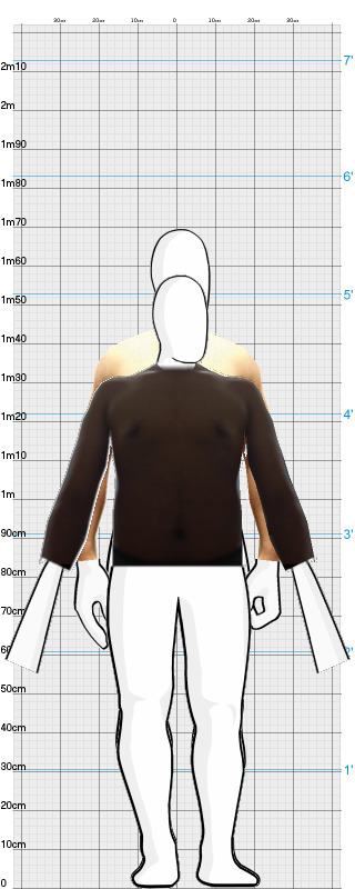 Full Size Comparison