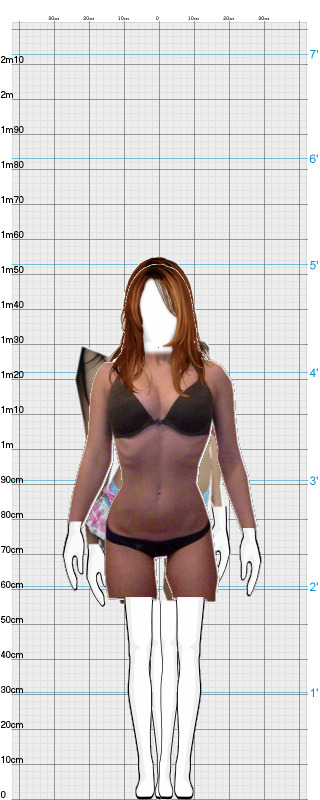 Full Size Comparison