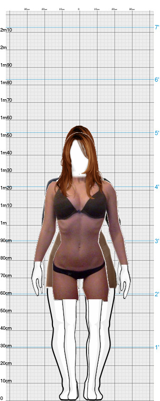 Full Size Comparison