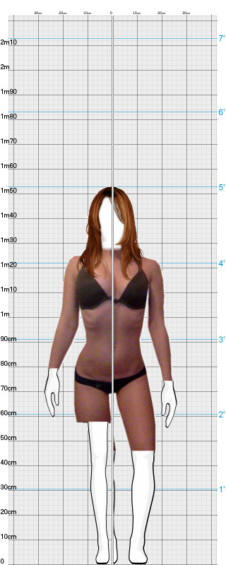 Full Size Comparison