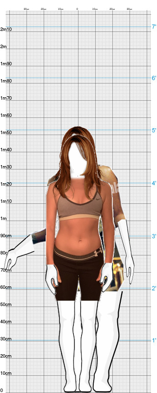 Full Size Comparison