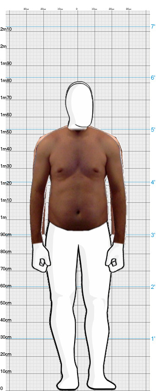 Full Size Comparison