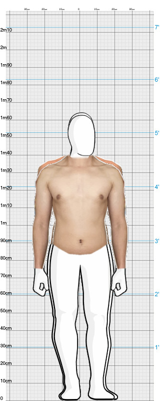 Full Size Comparison