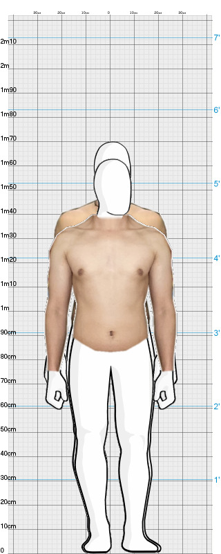 Full Size Comparison