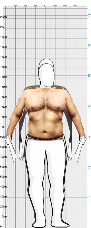 Full Size Comparison