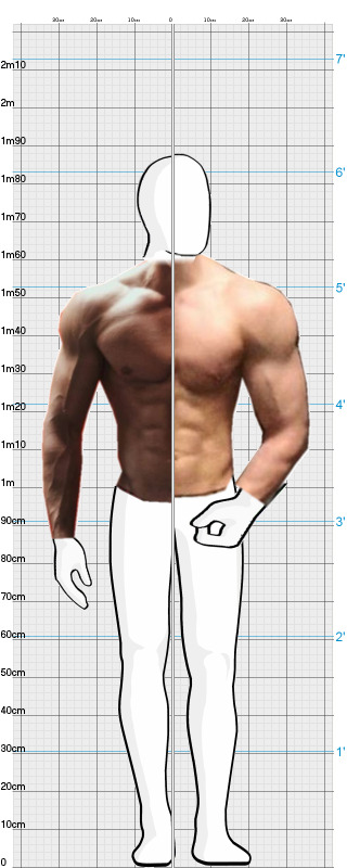 Full Size Comparison