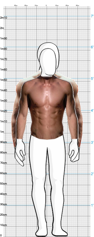 Full Size Comparison
