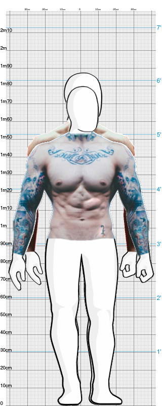 Full Size Comparison