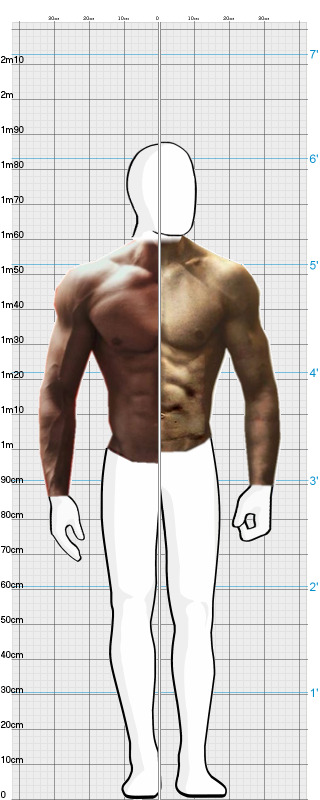 Full Size Comparison