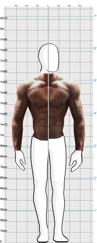 Full Size Comparison