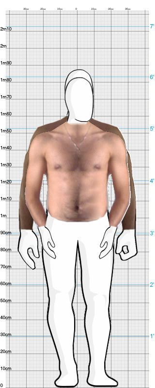 Full Size Comparison
