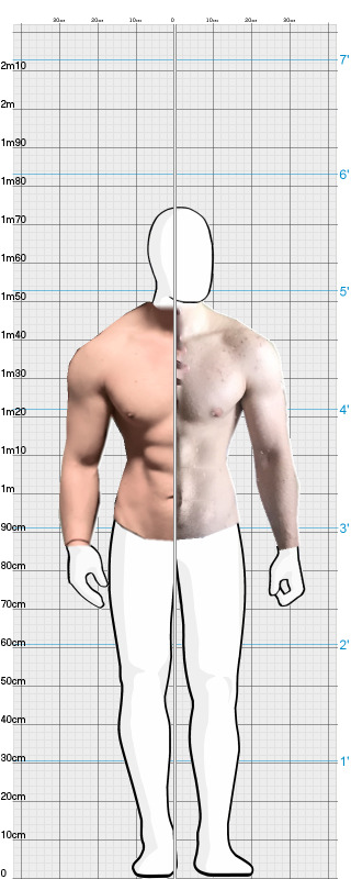 Full Size Comparison