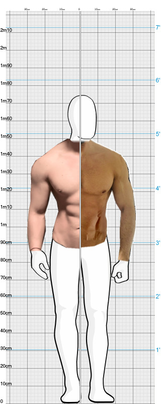 Full Size Comparison