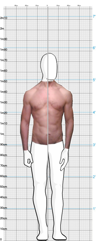 Full Size Comparison