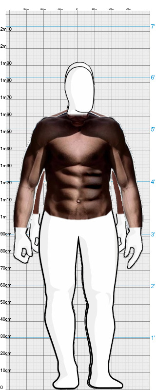 Full Size Comparison