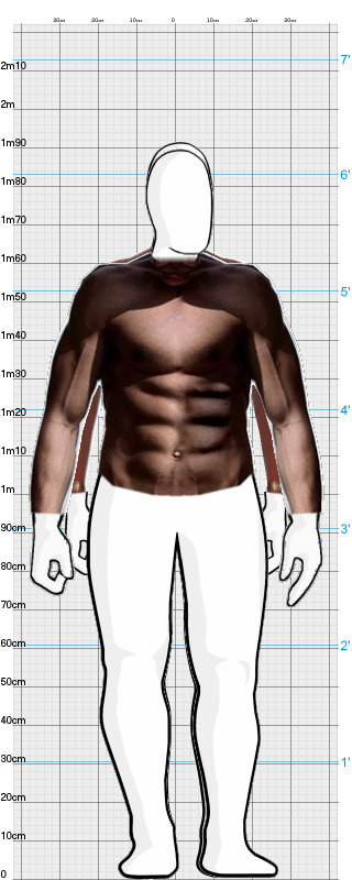 Full Size Comparison