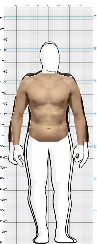 Full Size Comparison