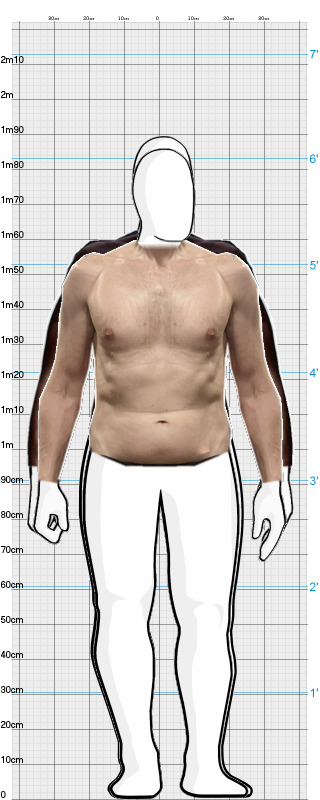 Full Size Comparison