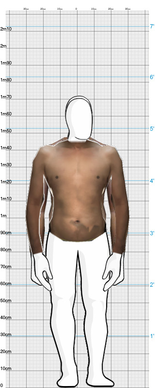 Full Size Comparison