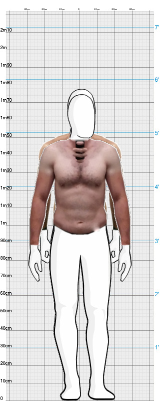 Full Size Comparison